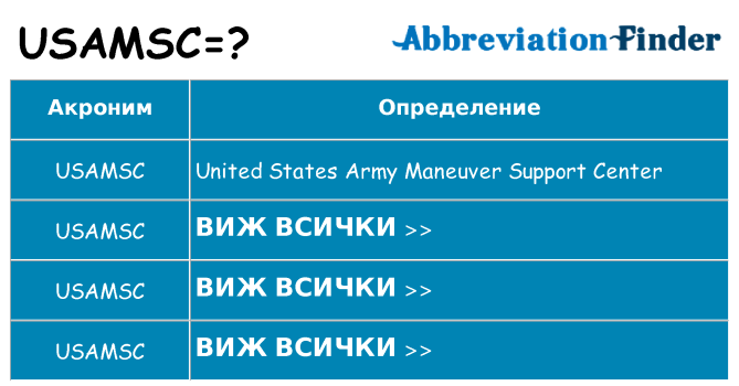 Какво прави usamsc престои