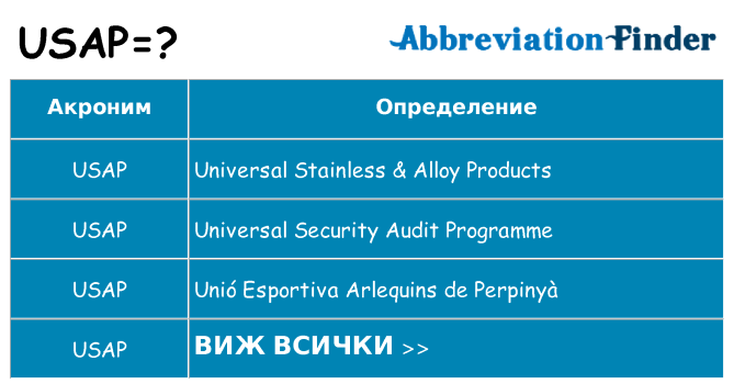 Какво прави usap престои