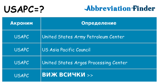 Какво прави usapc престои