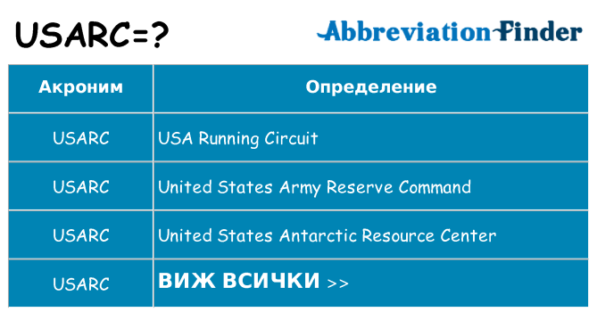 Какво прави usarc престои