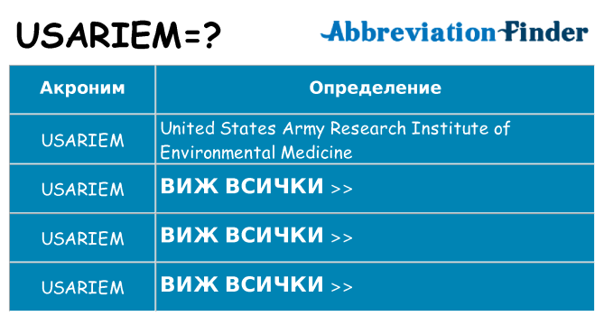 Какво прави usariem престои