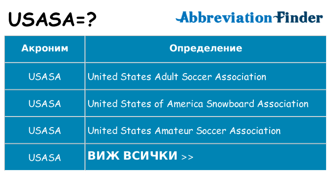 Какво прави usasa престои