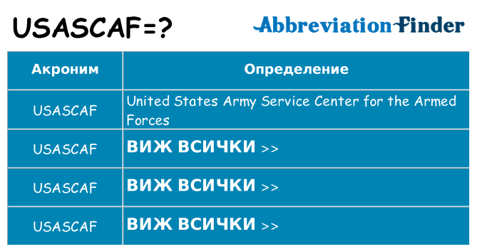 Какво прави usascaf престои