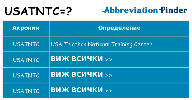 Какво прави usatntc престои