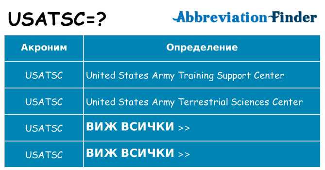 Какво прави usatsc престои