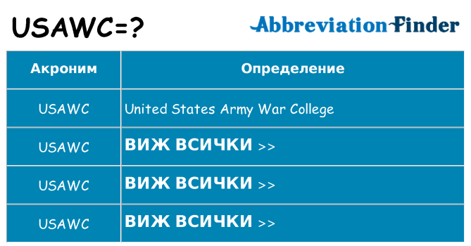 Какво прави usawc престои