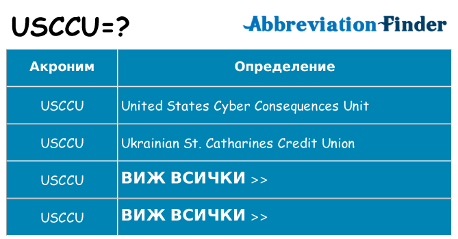 Какво прави usccu престои