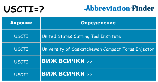 Какво прави uscti престои