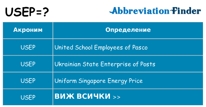 Какво прави usep престои