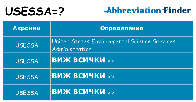 Какво прави usessa престои