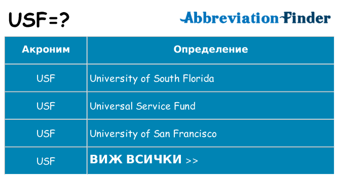 Какво прави usf престои