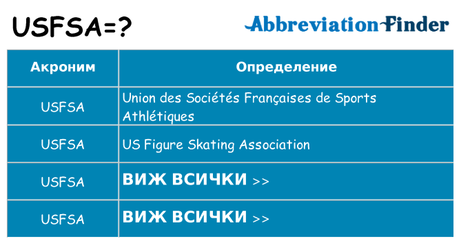 Какво прави usfsa престои