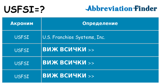 Какво прави usfsi престои