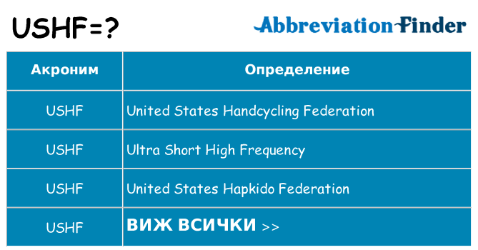 Какво прави ushf престои