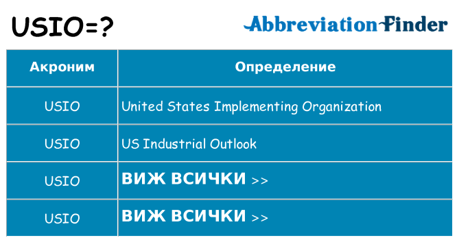 Какво прави usio престои