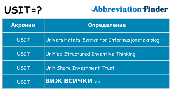 Какво прави usit престои