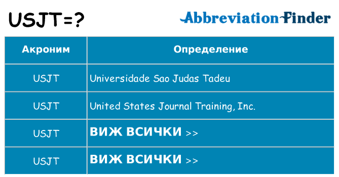 Какво прави usjt престои