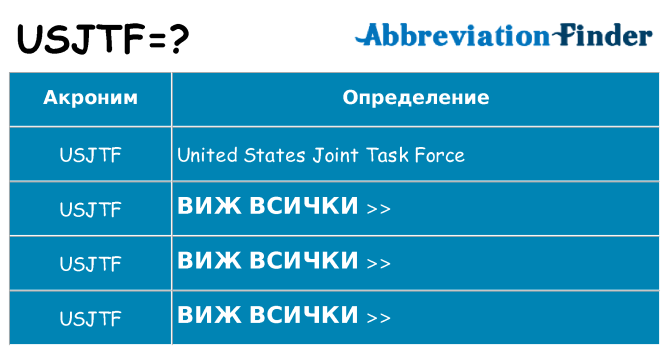 Какво прави usjtf престои