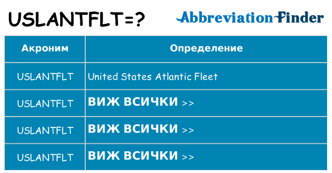 Какво прави uslantflt престои