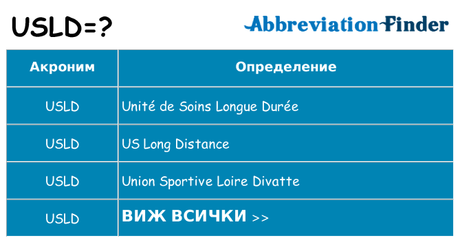 Какво прави usld престои