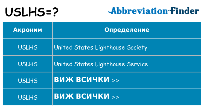 Какво прави uslhs престои