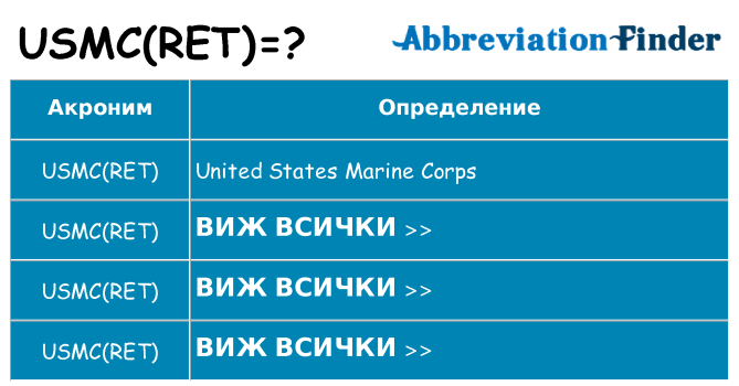 Какво прави usmcret престои