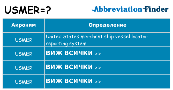 Какво прави usmer престои