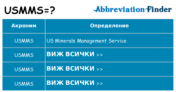 Какво прави usmms престои