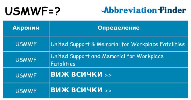 Какво прави usmwf престои