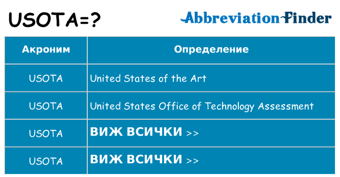 Какво прави usota престои