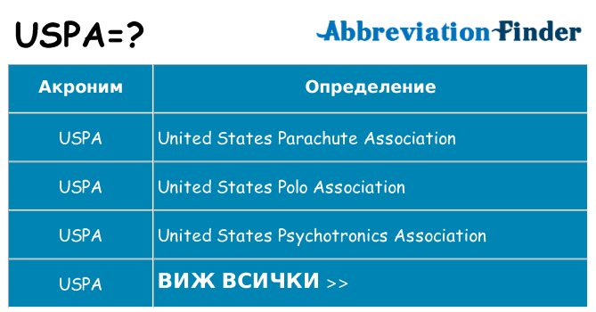 Какво прави uspa престои