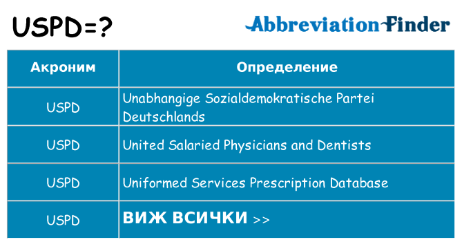 Какво прави uspd престои
