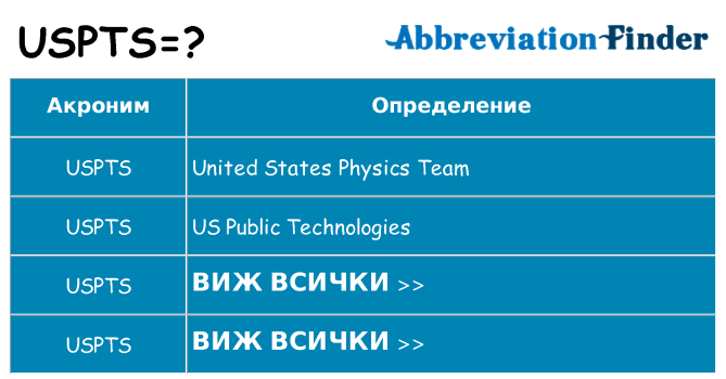 Какво прави uspts престои