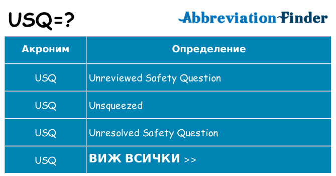 Какво прави usq престои