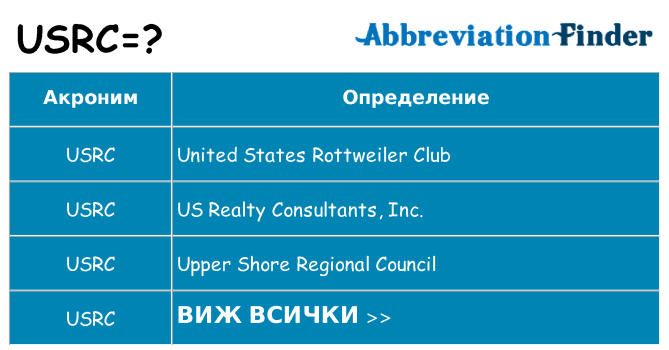 Какво прави usrc престои