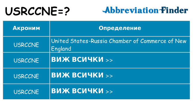 Какво прави usrccne престои