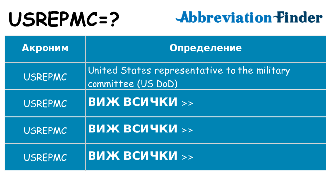 Какво прави usrepmc престои