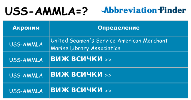 Какво прави uss-ammla престои