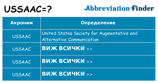 Какво прави ussaac престои