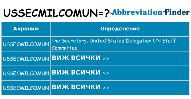 Какво прави ussecmilcomun престои