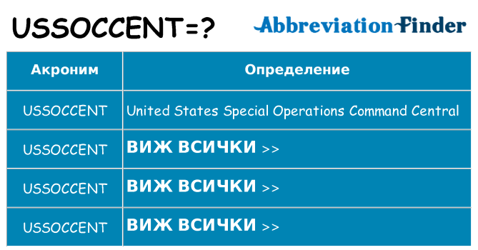 Какво прави ussoccent престои