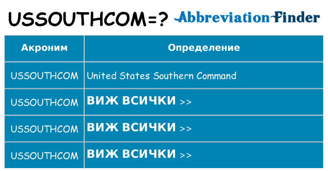 Какво прави ussouthcom престои