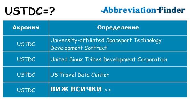 Какво прави ustdc престои