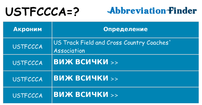 Какво прави ustfccca престои