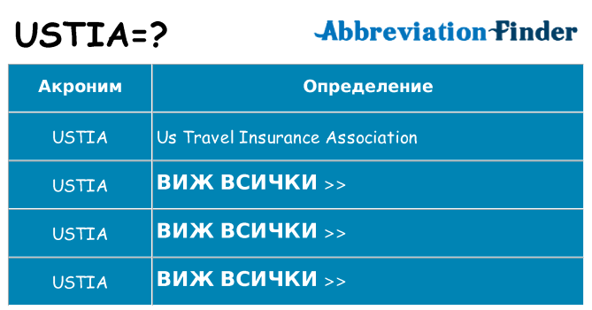 Какво прави ustia престои