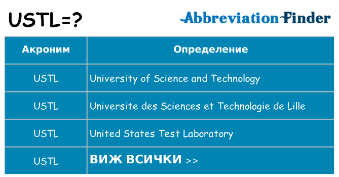 Какво прави ustl престои