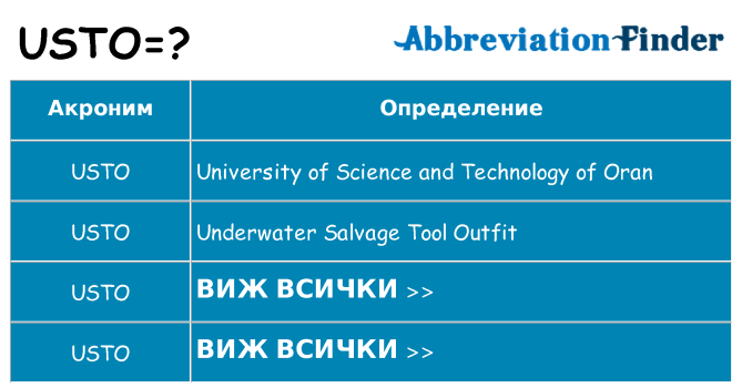 Какво прави usto престои