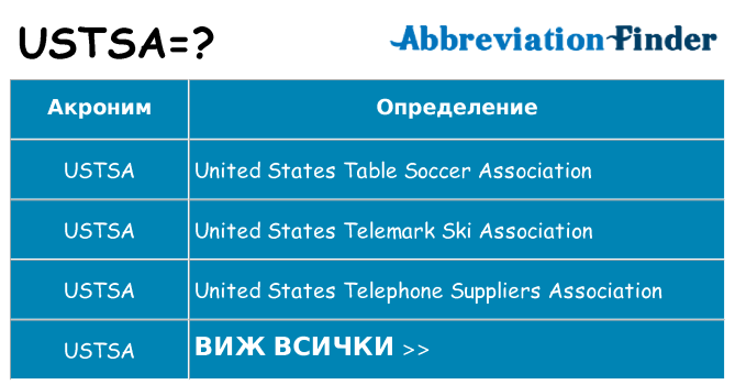 Какво прави ustsa престои