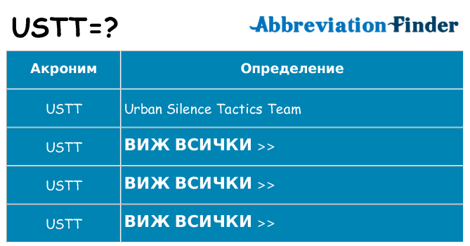 Какво прави ustt престои