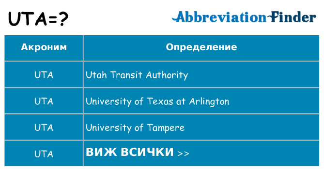 Какво прави uta престои